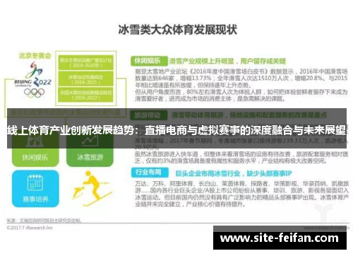 线上体育产业创新发展趋势：直播电商与虚拟赛事的深度融合与未来展望